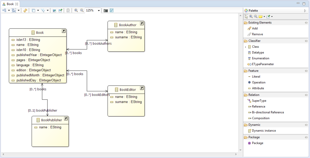 EMF Editor