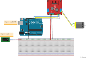 Scheme of the tutorial's setup