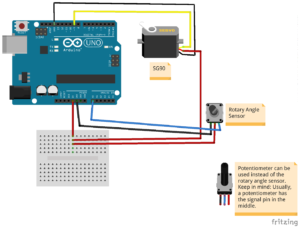 A scheme that shows how to wire the micro servo motor SG90 to an Arduino Uno. In order to control the SG90, a rotary angle sensor is used.