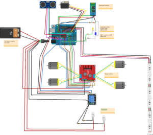 Fritzing file of the Augmented Arduino Car.