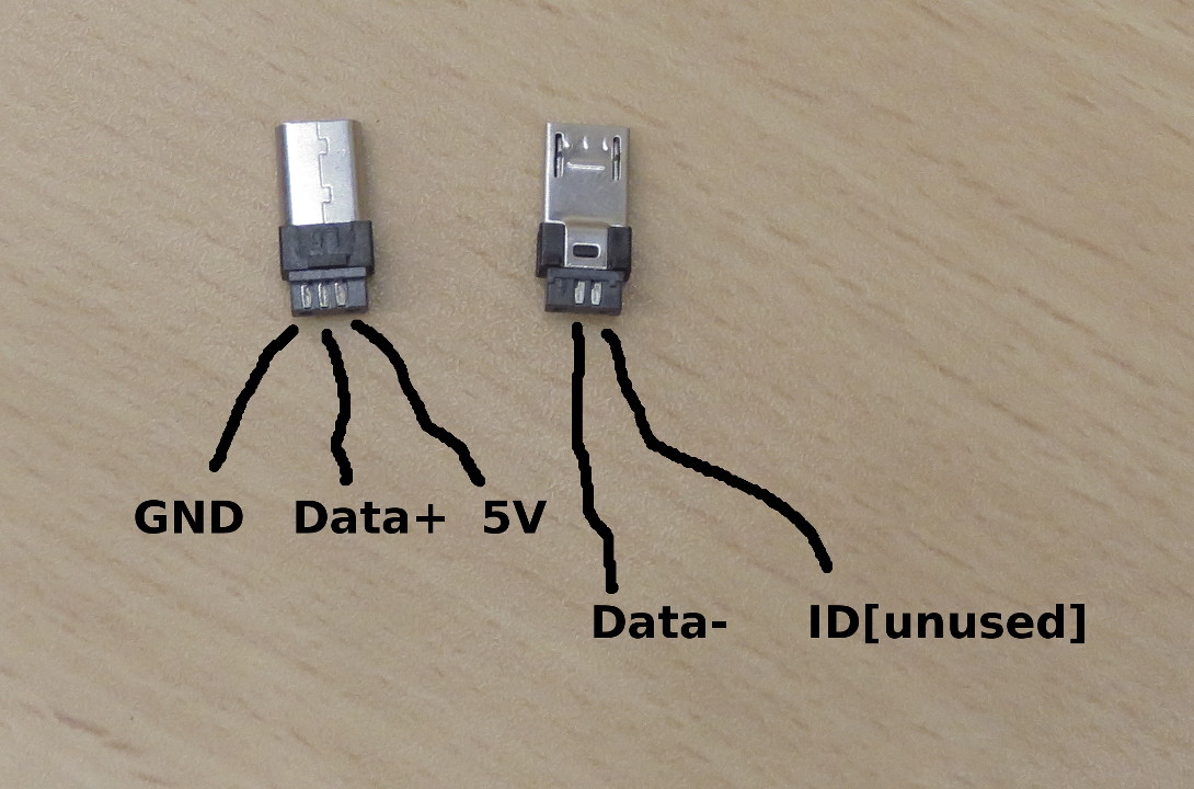 Tutorial] How broken USB cables (Micro USB including data transfer) Schoeffler