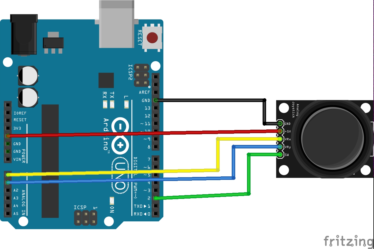 How to use an analog joystick (KY-023) with an Arduino Uno ... arduino digital input wiring 
